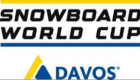 Destination Davos Klosters